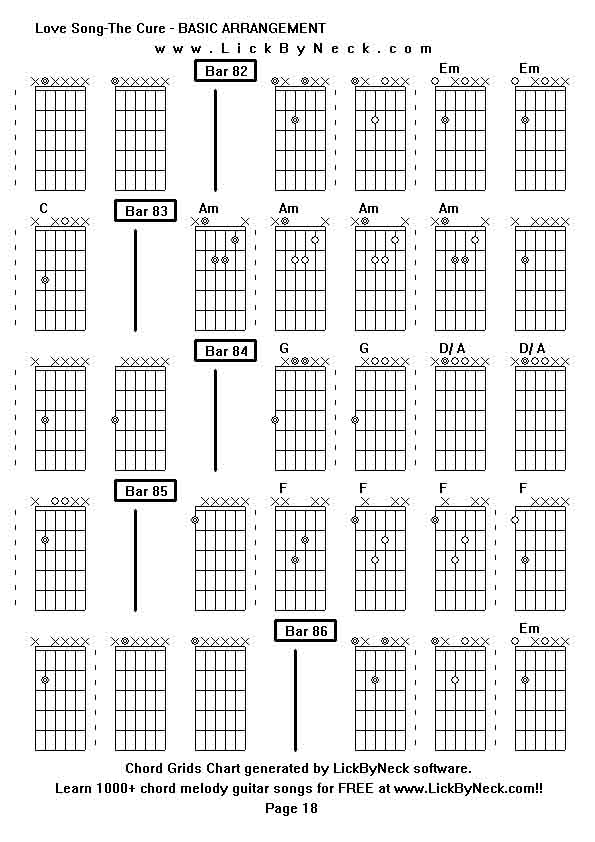 Chord Grids Chart of chord melody fingerstyle guitar song-Love Song-The Cure - BASIC ARRANGEMENT,generated by LickByNeck software.